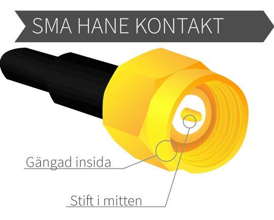Antennkontakt sma hane